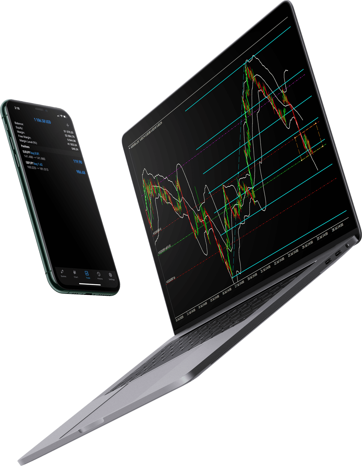 IkasFX Trading Platform on iPad
